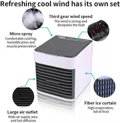 Portable Air Conditioner Fan